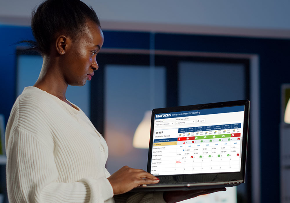 Workforce Management Software For Modern Labor Demands | UniFocus